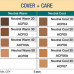 Kiss COVER+CARE Acne Cream Foundation